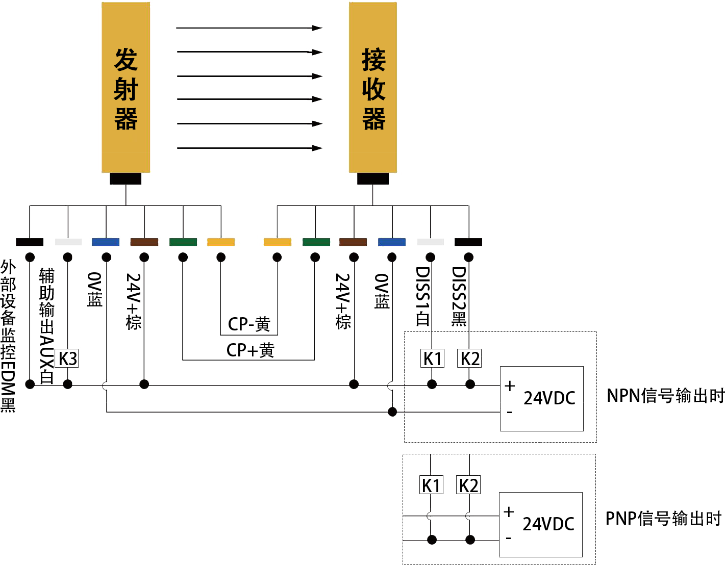 接線圖-3.png